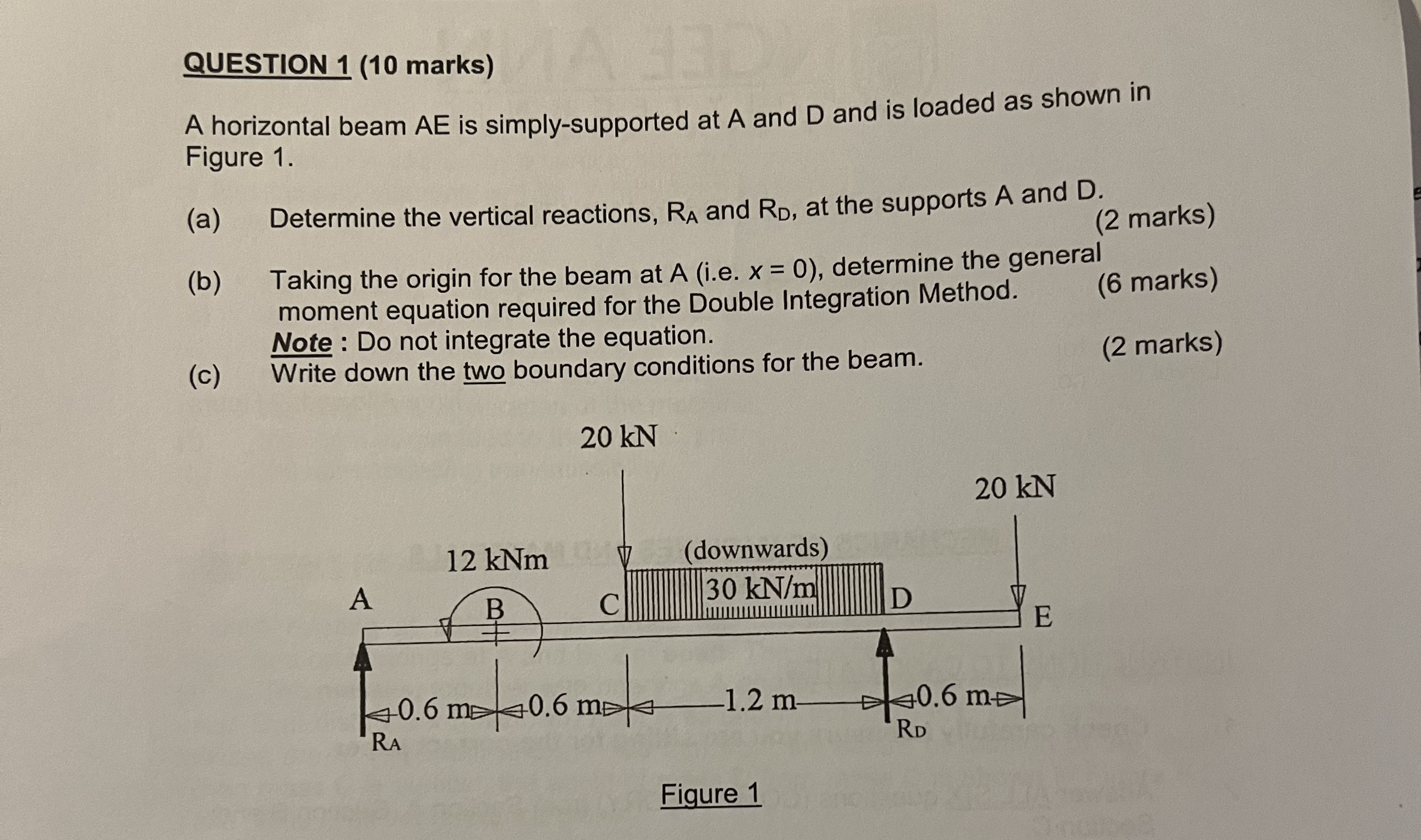 QUESTION 1 ( 1 0 marks ) A horizontal beam AE is
