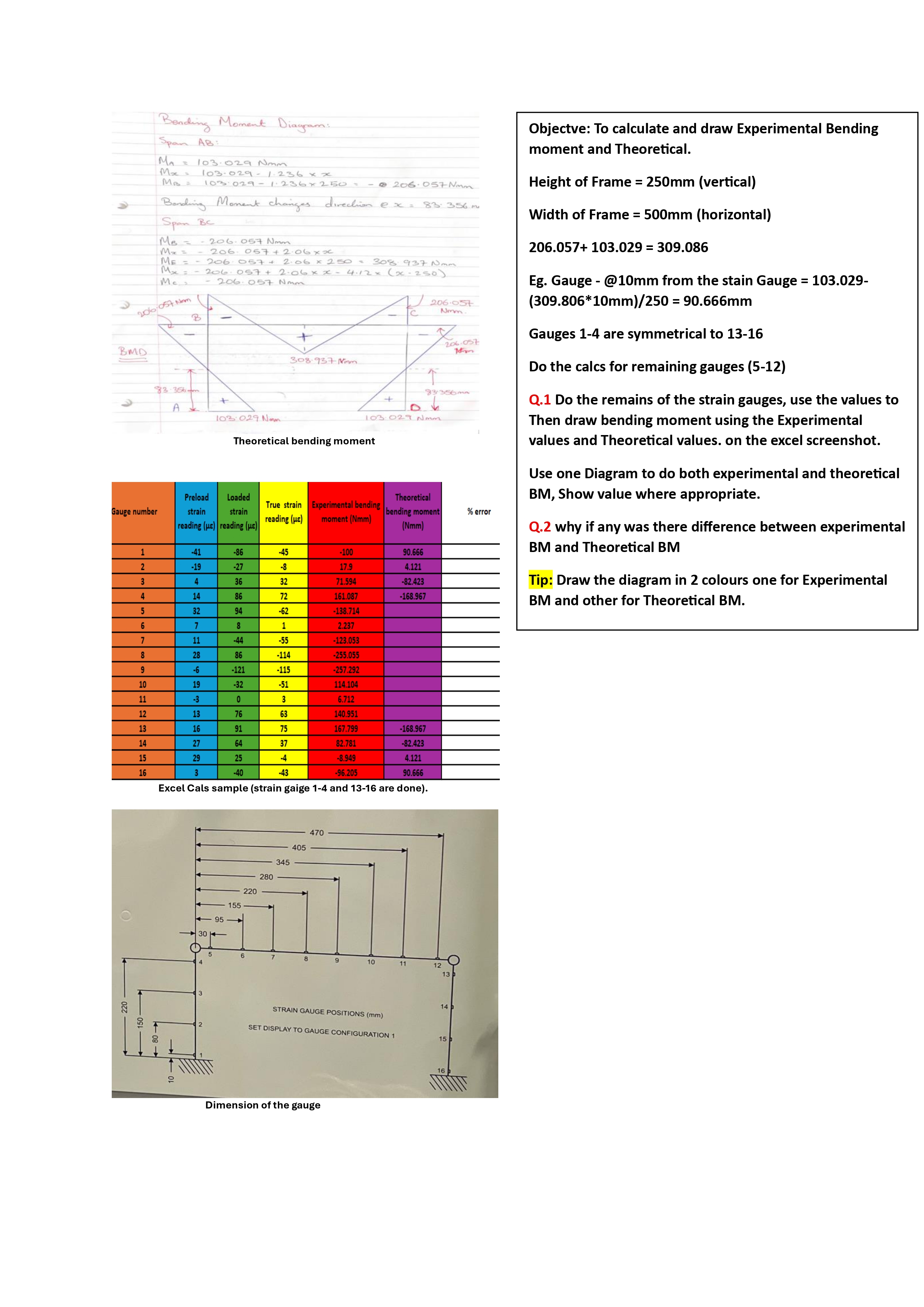 Objectve: To calculate and draw Experimental
