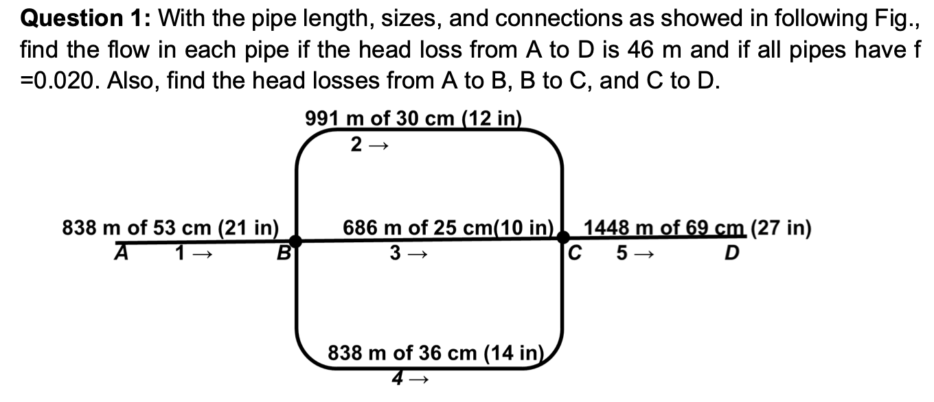 Question 1 : With the pipe length, sizes, and
