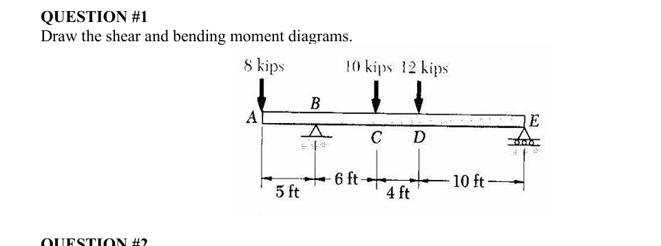 QUESTION # 1 Draw the shear and bending moment