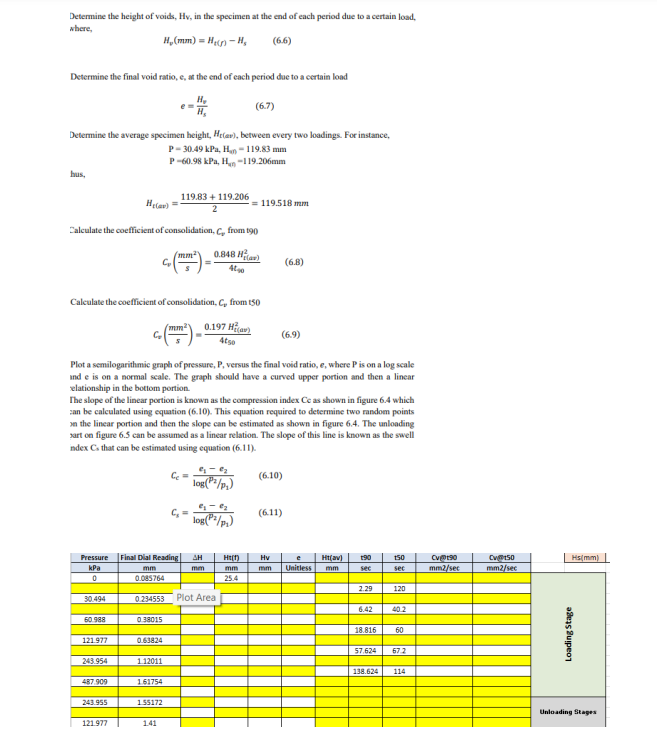 Determine the height of voids, Hy , in the