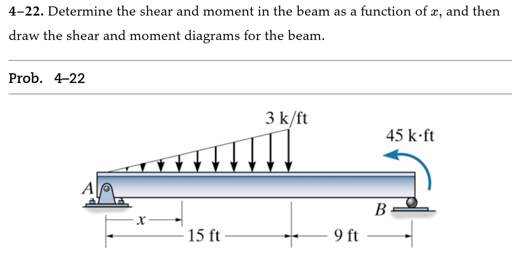 4 - 2 2 . Determine the shear and moment in the