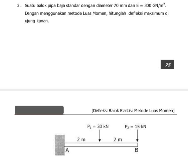 Suatu balok pipa baja standar dengan diameter 7 0