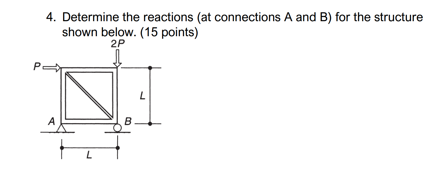 Determine the reactions ( at connections A and B