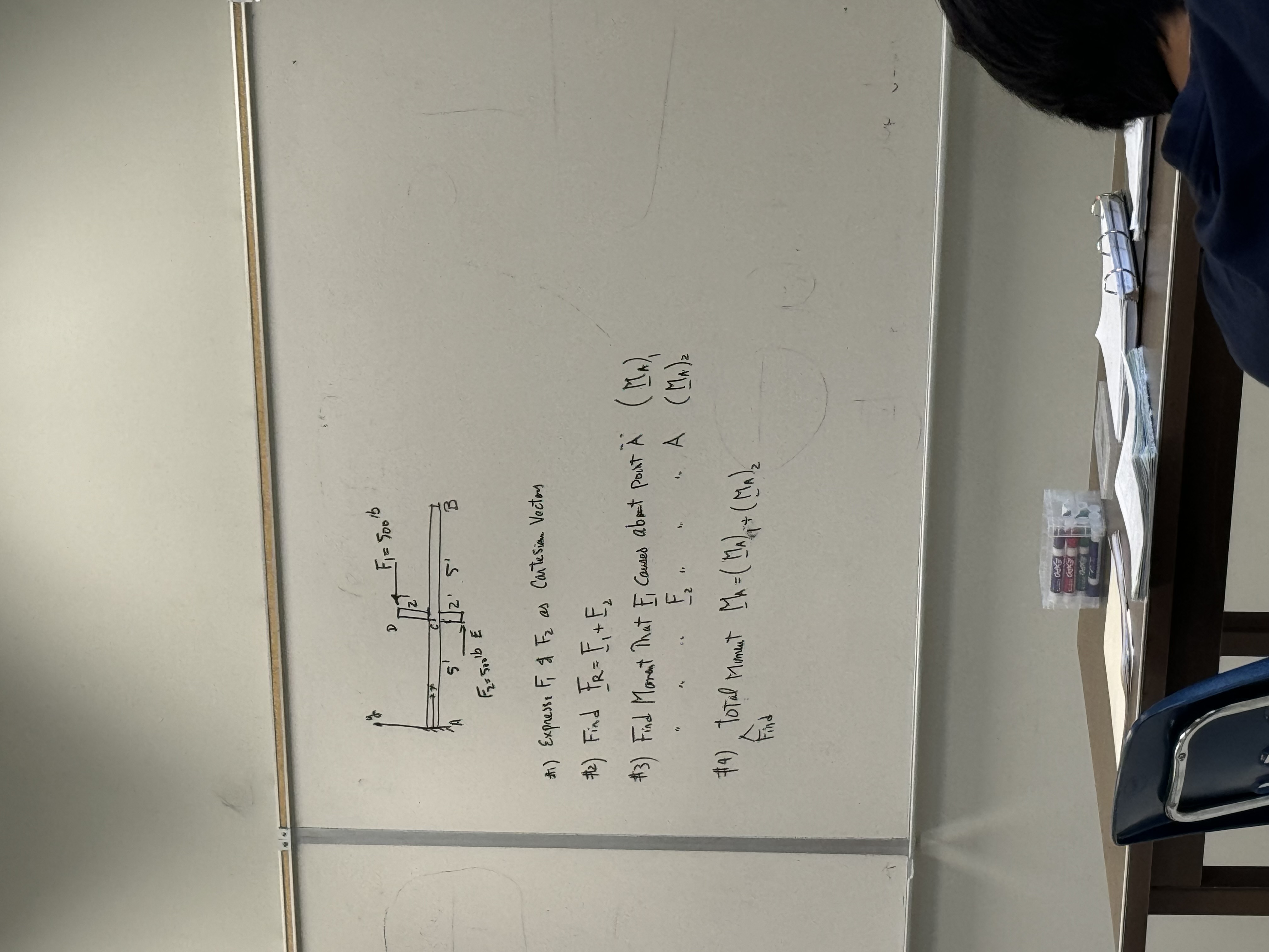 * i ) Expresse F 1 & F 2 as Cantesian Vectos )