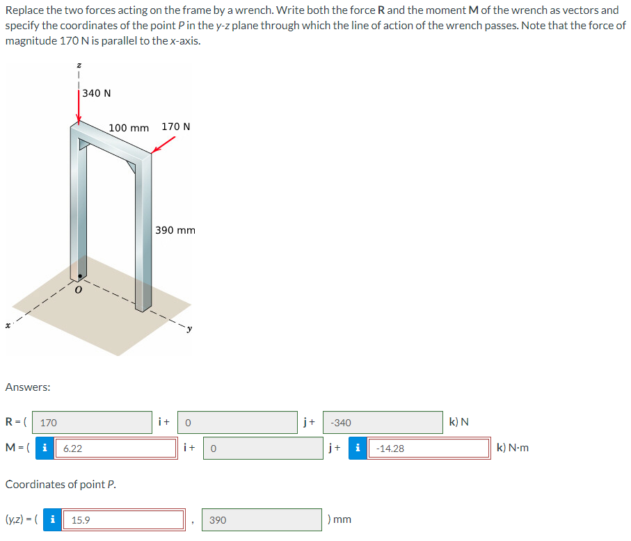 Replace the two forces acting on the frame by a