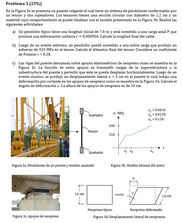 Problema 3 ( 2 5 % ) En la Figura 3 a se presenta