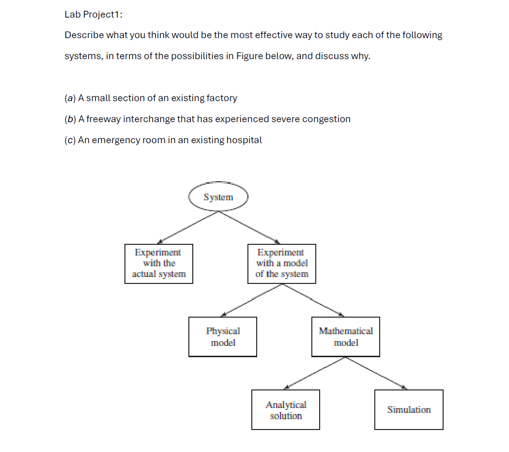 Lab Project 1 : Describe what you think would be