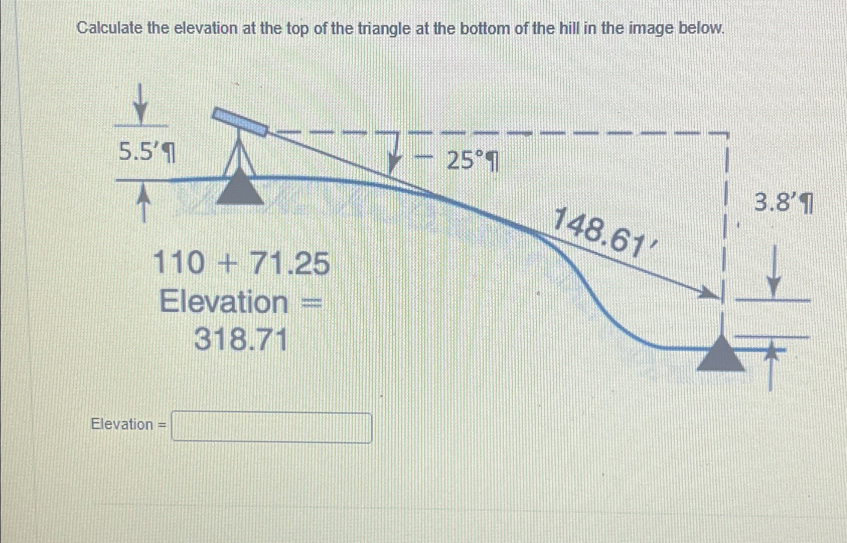 Calculate the elevation at the top of the