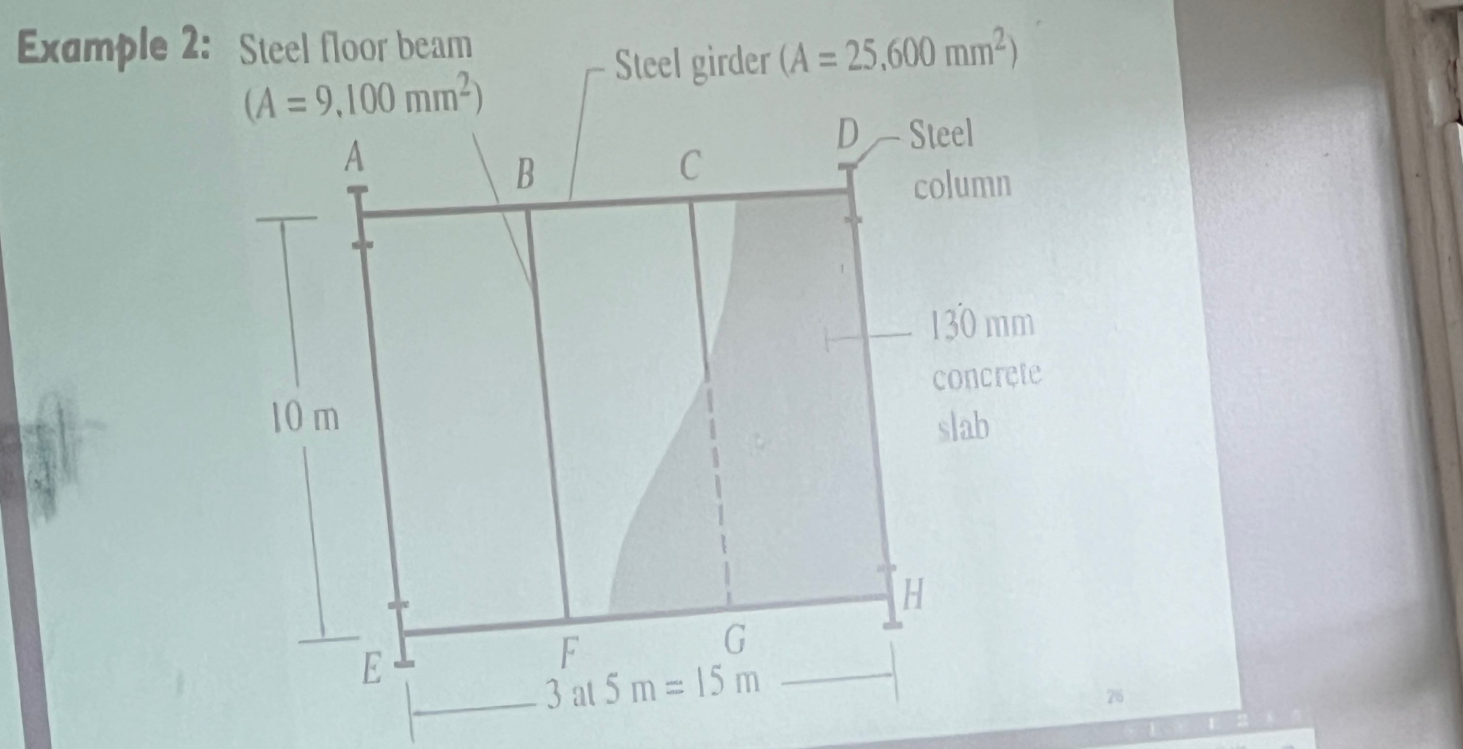 Example 2 : The floor system of a gymnasium