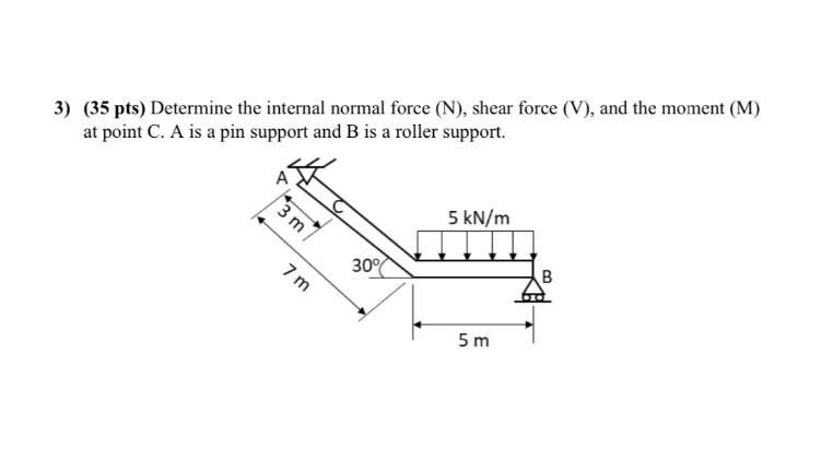 ( 3 5 pts ) Determine the internal normal force (