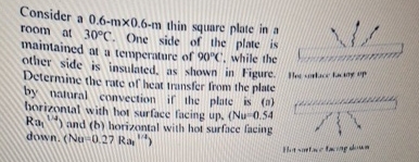 Consider a 0 . 6 - m 0 . 6 - m thin square plate