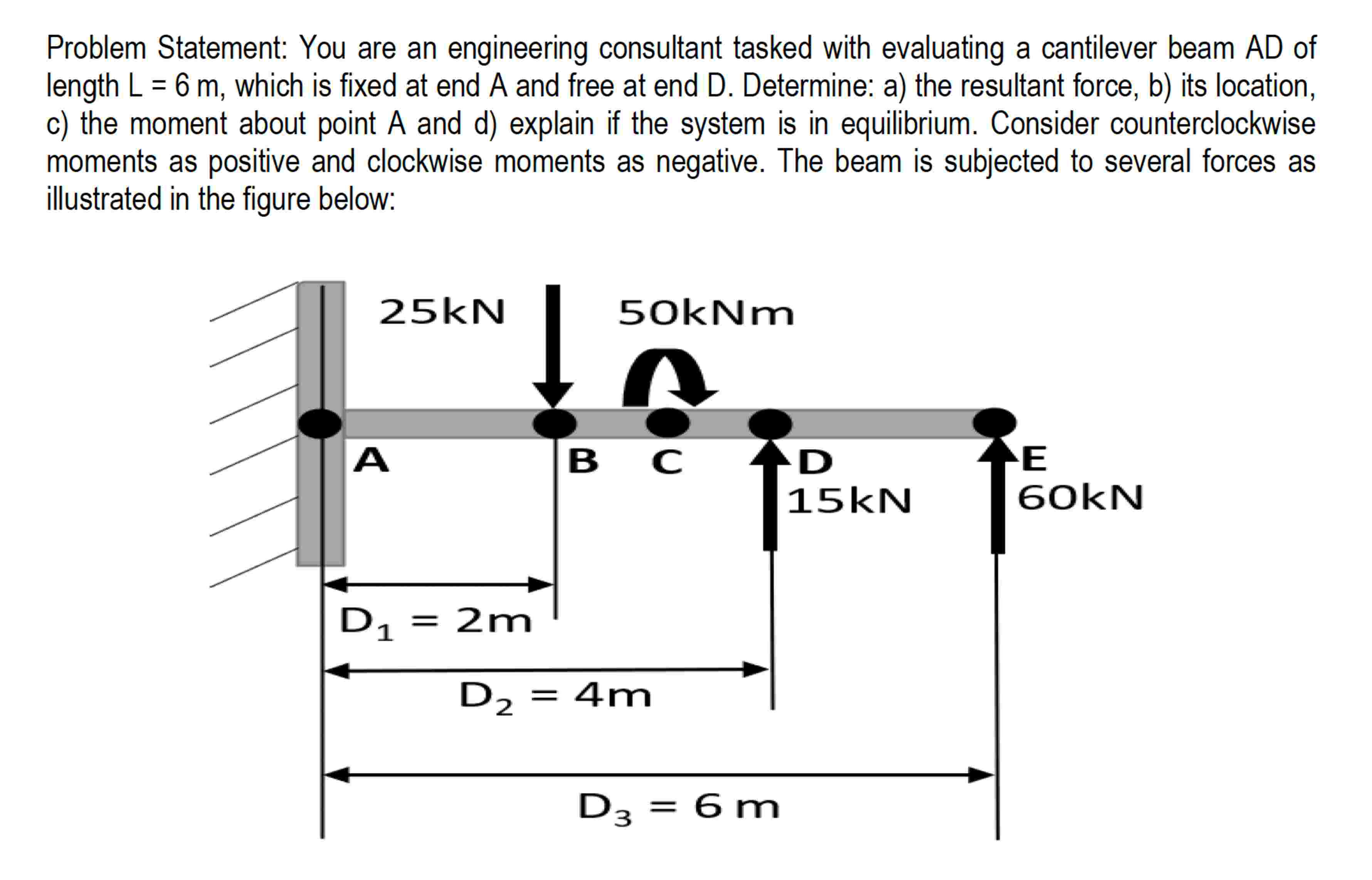 Problem Statement: You are an engineering