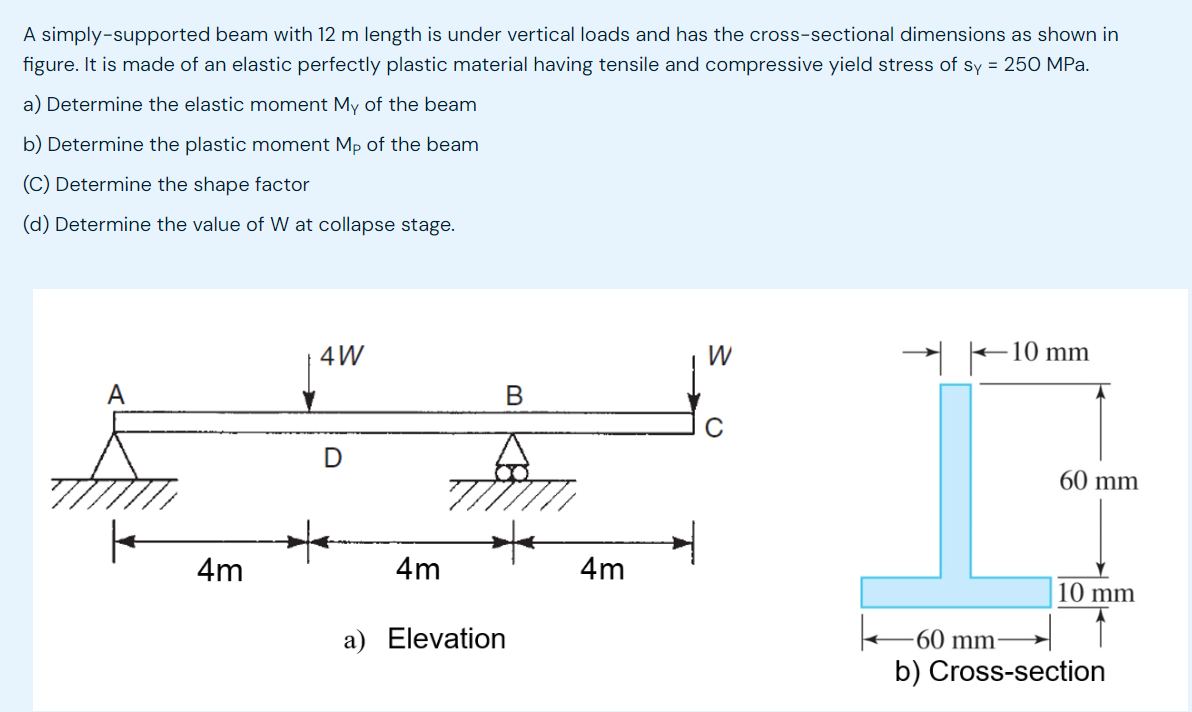 A simply - supported beam with 1 2 m length is