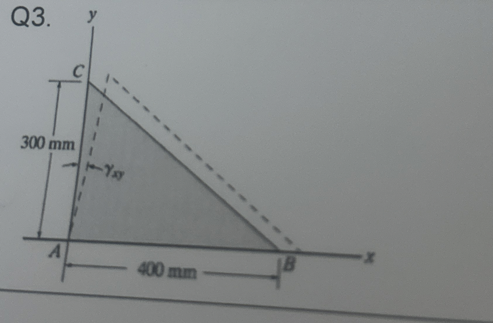 Q 3 . The triangular plate ABC is deformed into