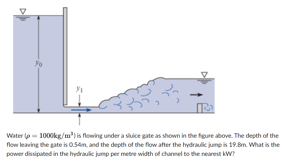 Water ( = 1 0 0 0 k g m 3 ) is flowing under a