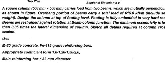Top Plan Sectional Elevation x - x A square