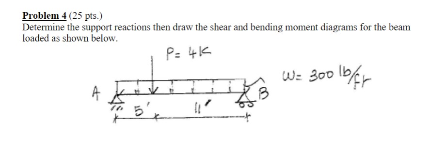 Problem 4 ( 2 5 pts . ) Determine the support
