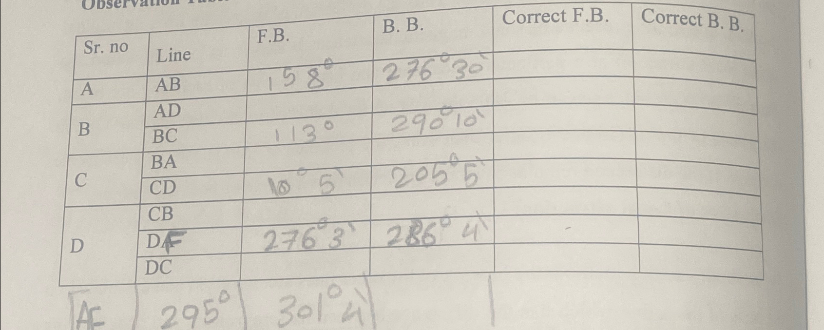 Help me to complet the tabel and find the