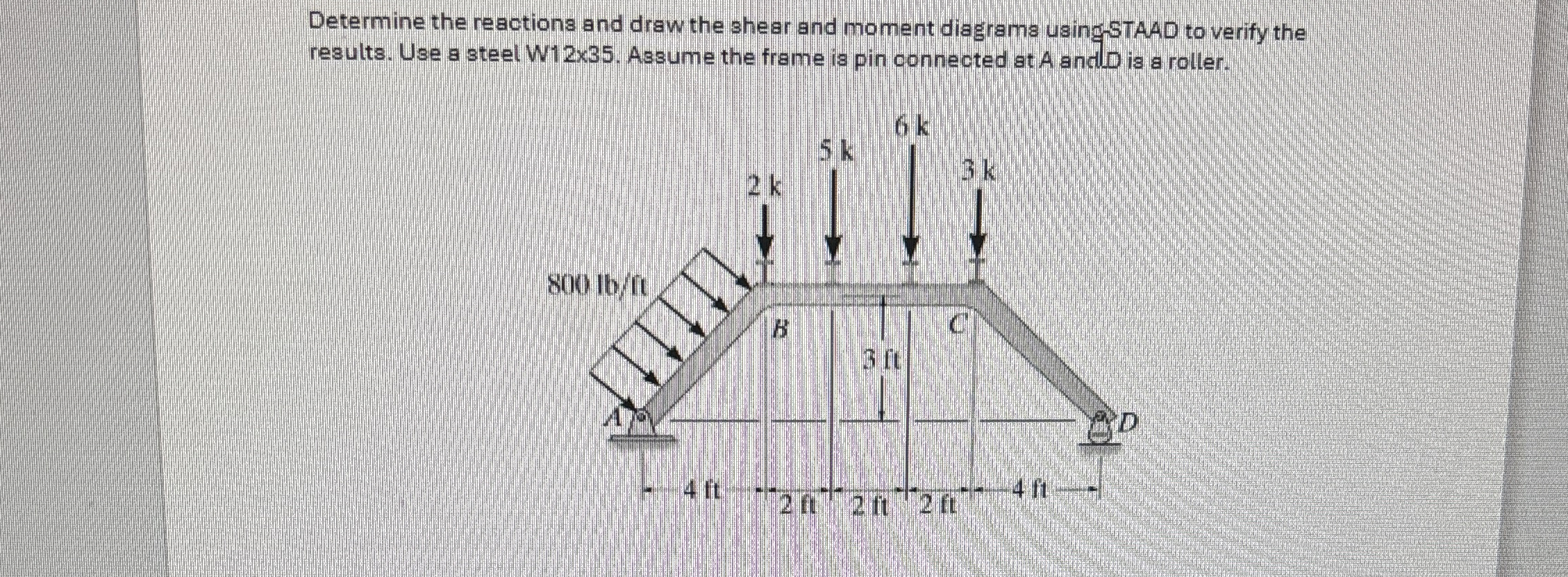 Determine the reactions and draw the shear and