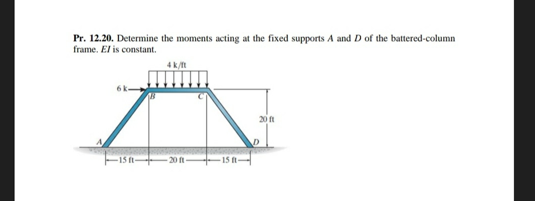 Pr . 1 2 . 2 0 . Determine the moments acting at