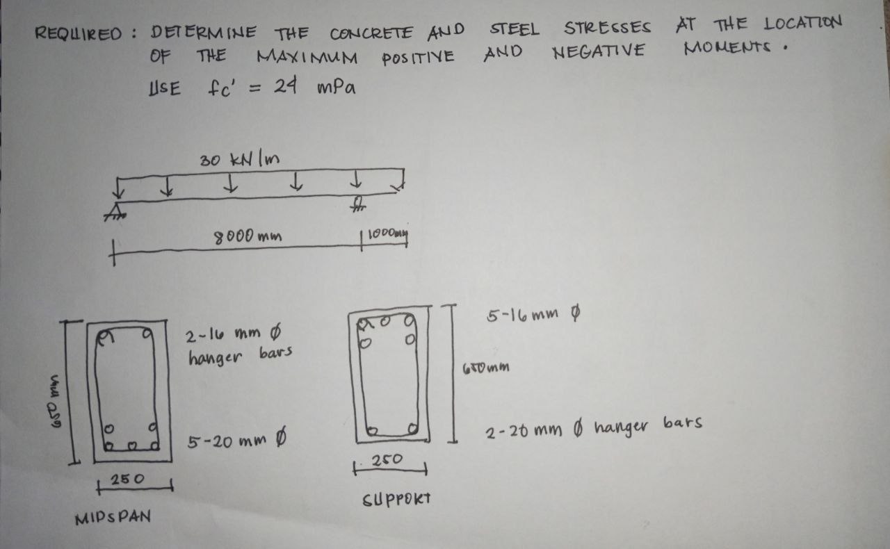 REQUIRED : DETERMINE THE CONCRETE AND STEEL