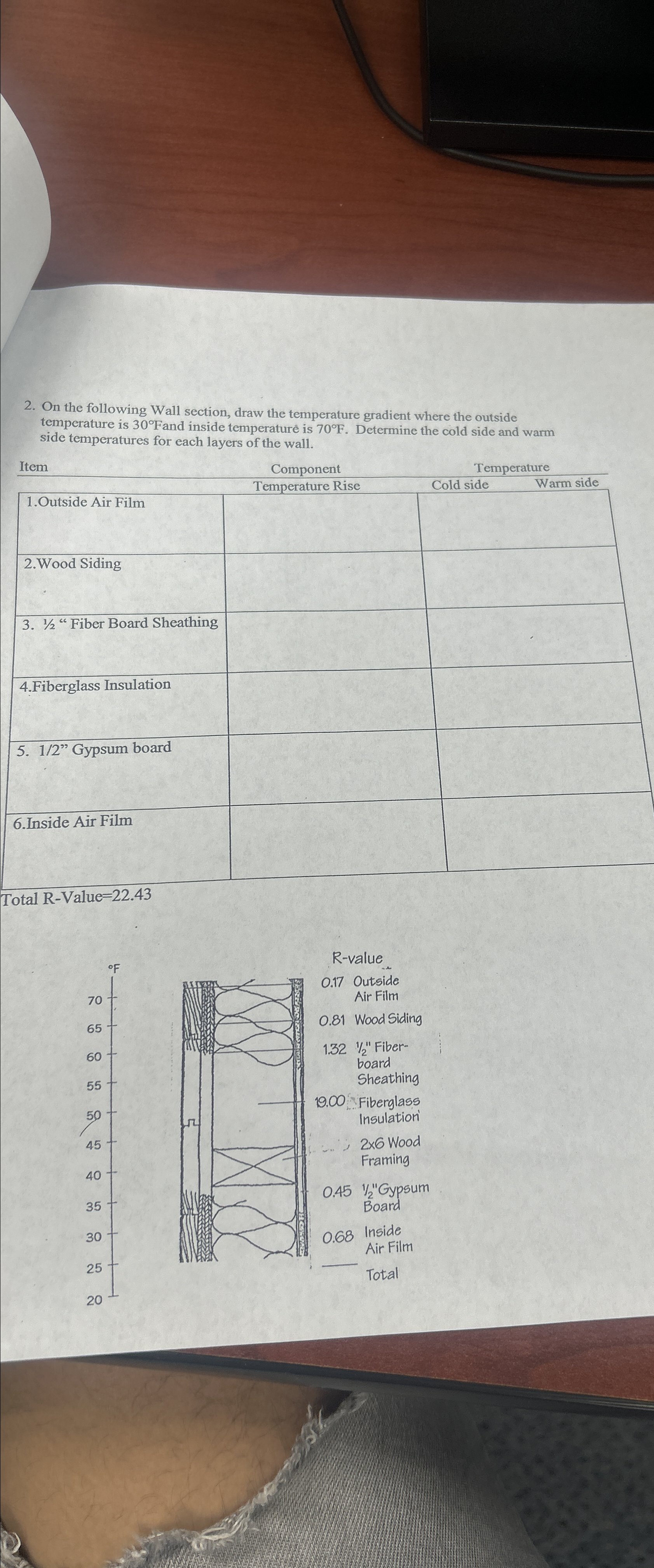 On the following Wall section, draw the