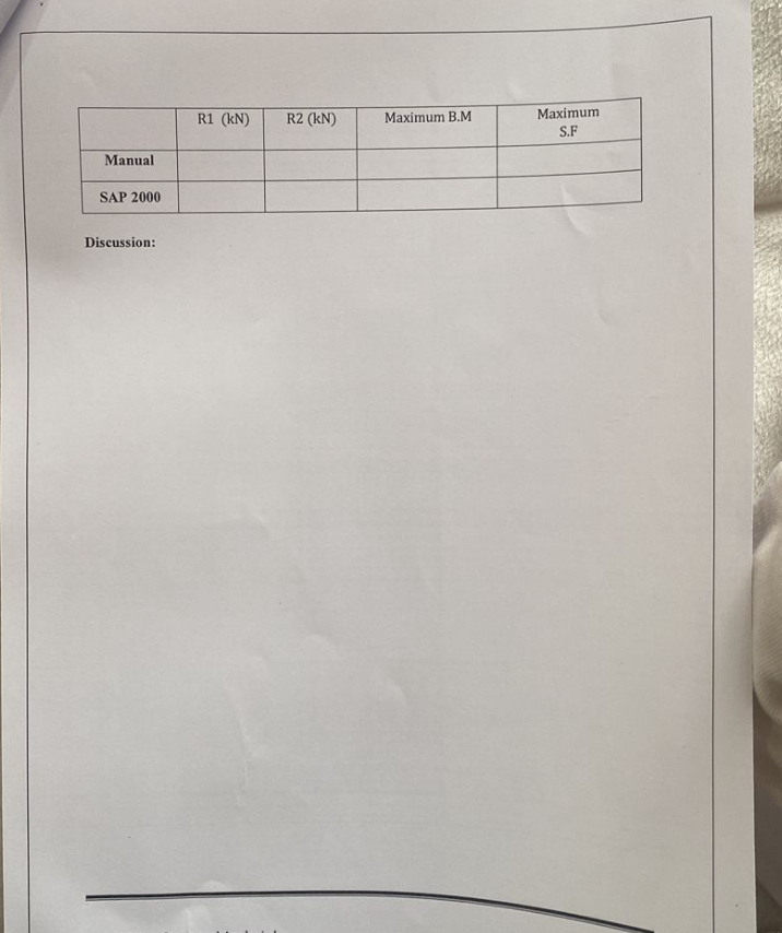 EXPERIMENT # 2 : Analyze and draw the Shear force
