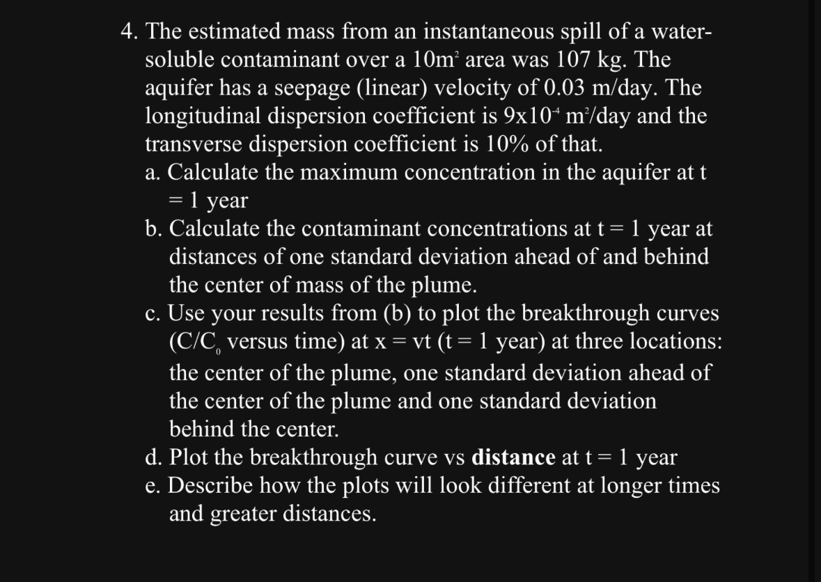 The estimated mass from an instantaneous spill of