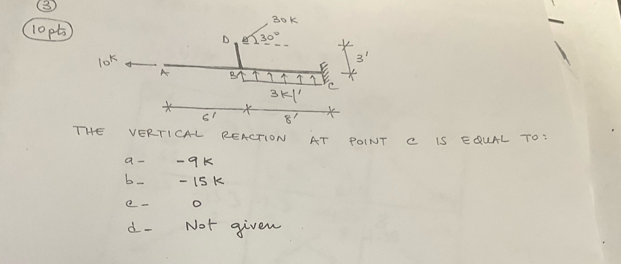 1 0 pts THE VEKTICAL reACTION AT POINT C IS EQUAL