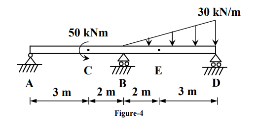 The two span beam ABCDE shown in Fig. 4 has a