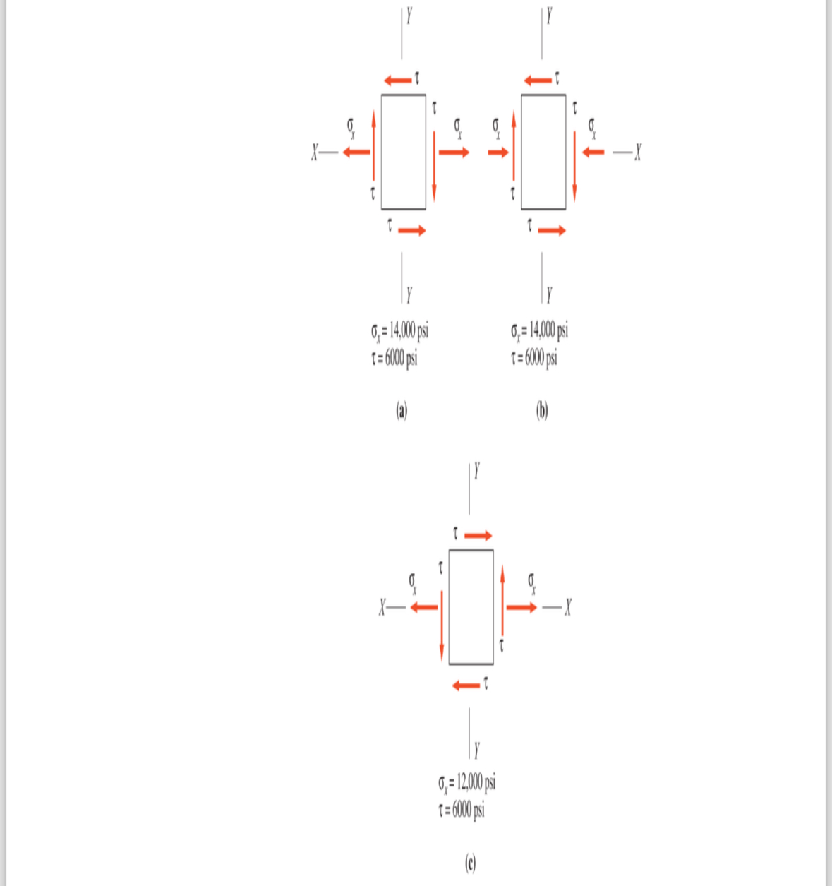 1 7 . 2 4 Solve Problem 1 7 . 1 7 using Mohr's