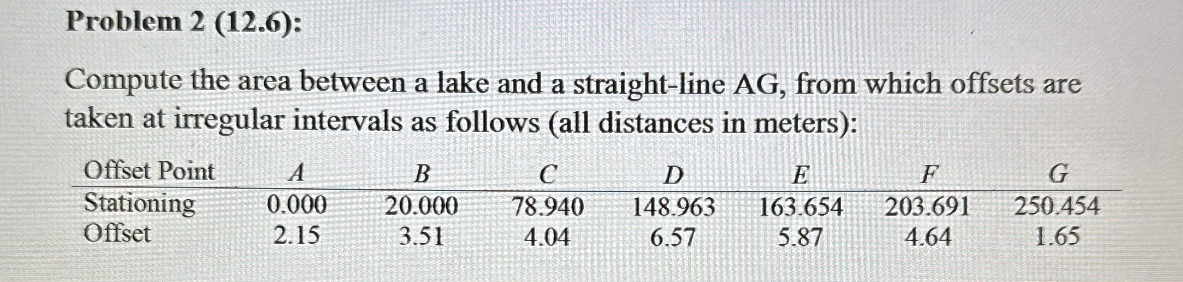 Problem 2 ( 1 2 . 6 ) : Compute the area between