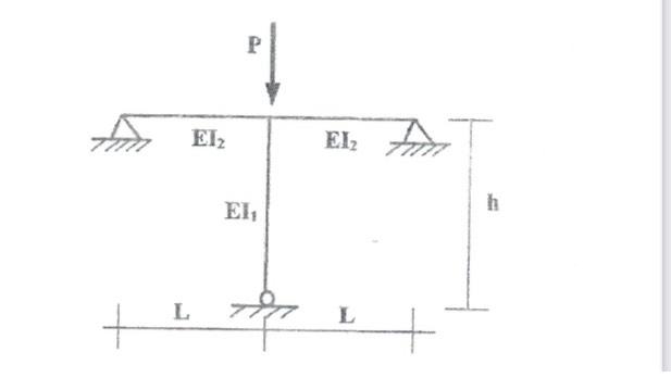 Frame with dimensions and load condition shown in