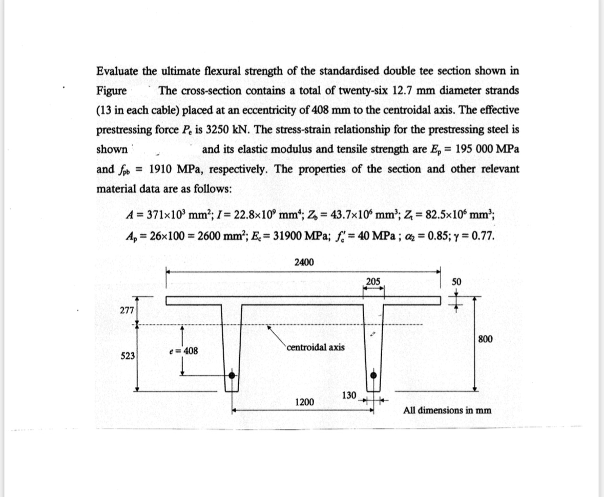 Evaluate the ultimate flexural strength of the