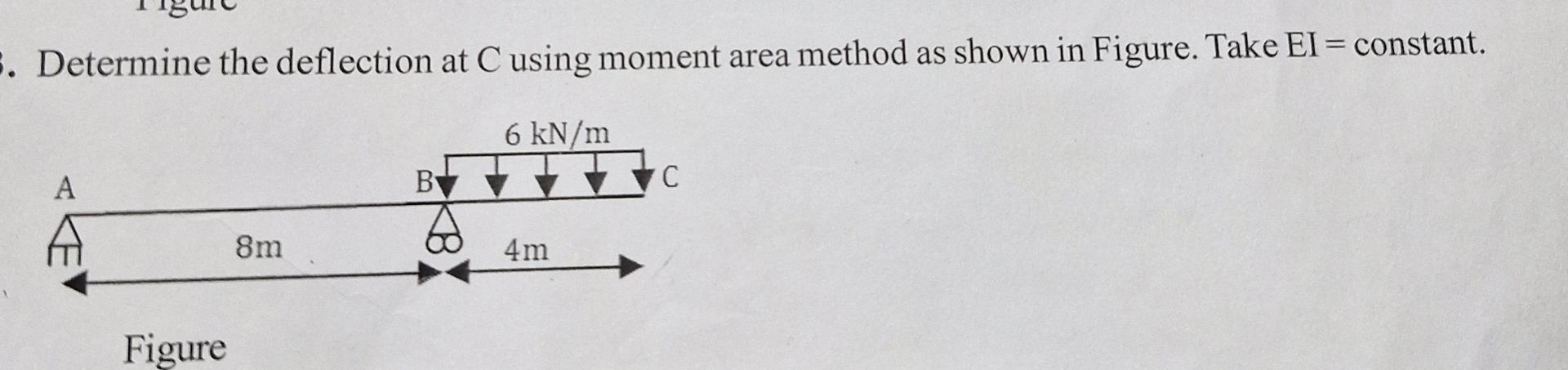 Determine the deflection at C using moment area