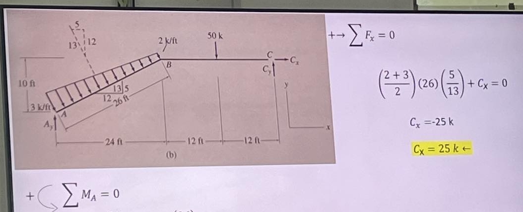 Please answer and provide the missing values
