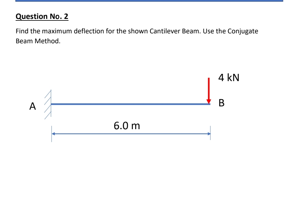 Question No . 2 Find the maximum deflection for