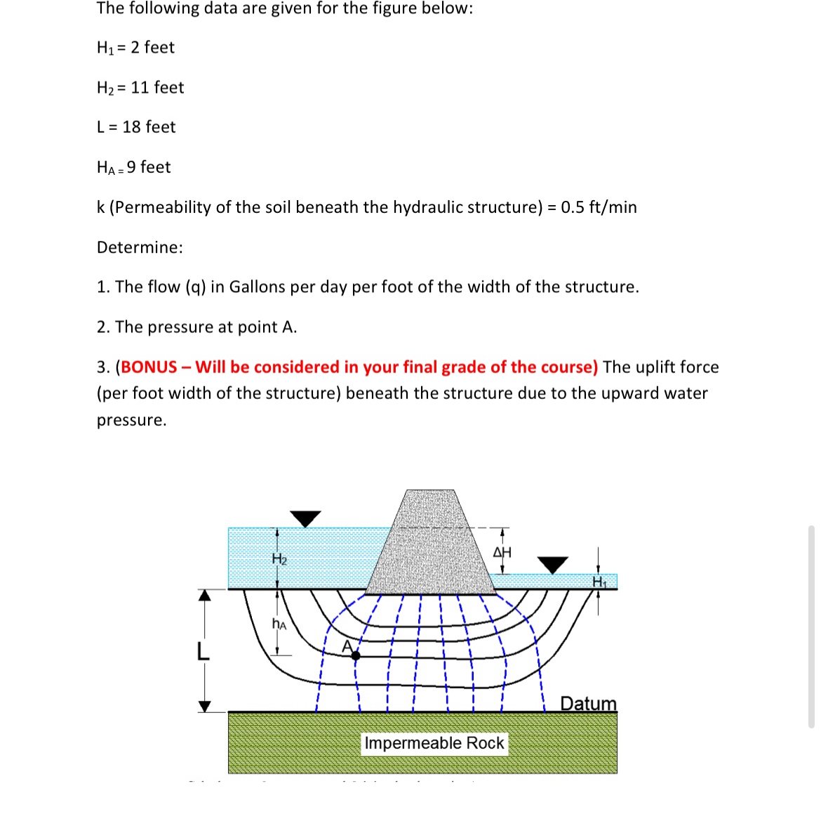 The following data are given for the figure