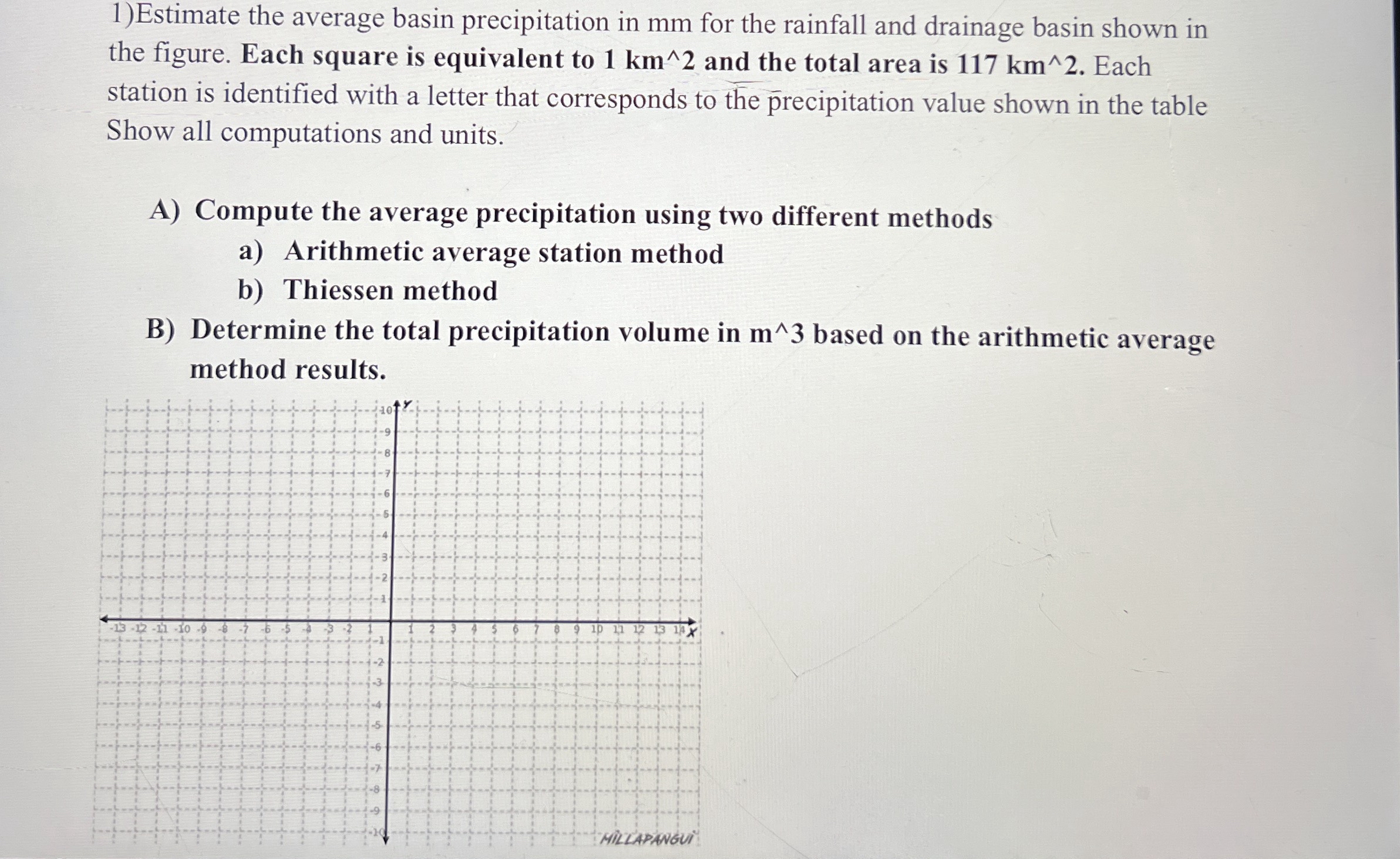 Please do part B Estimate the average basin