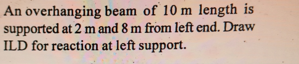 An overhanging beam of 1 0 m length is supported