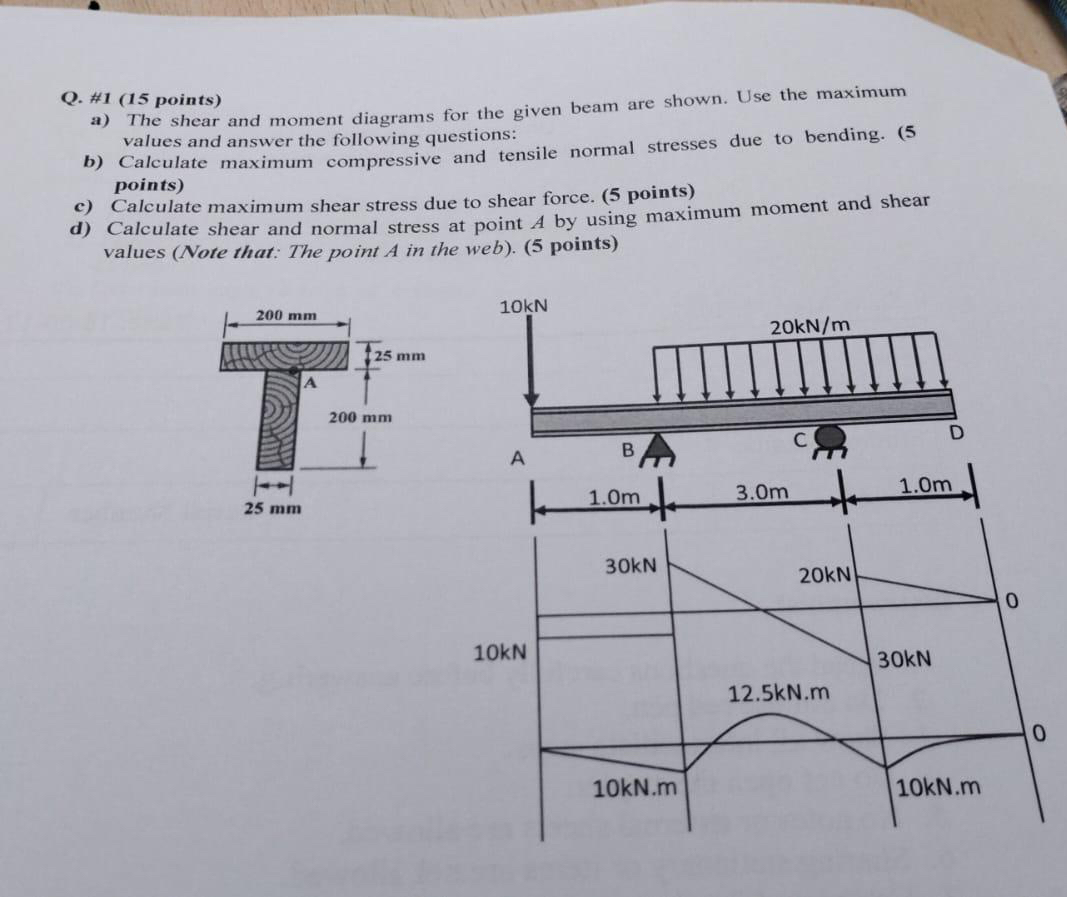 Q . # 1 ( 1 5 points ) a ) The shear and moment