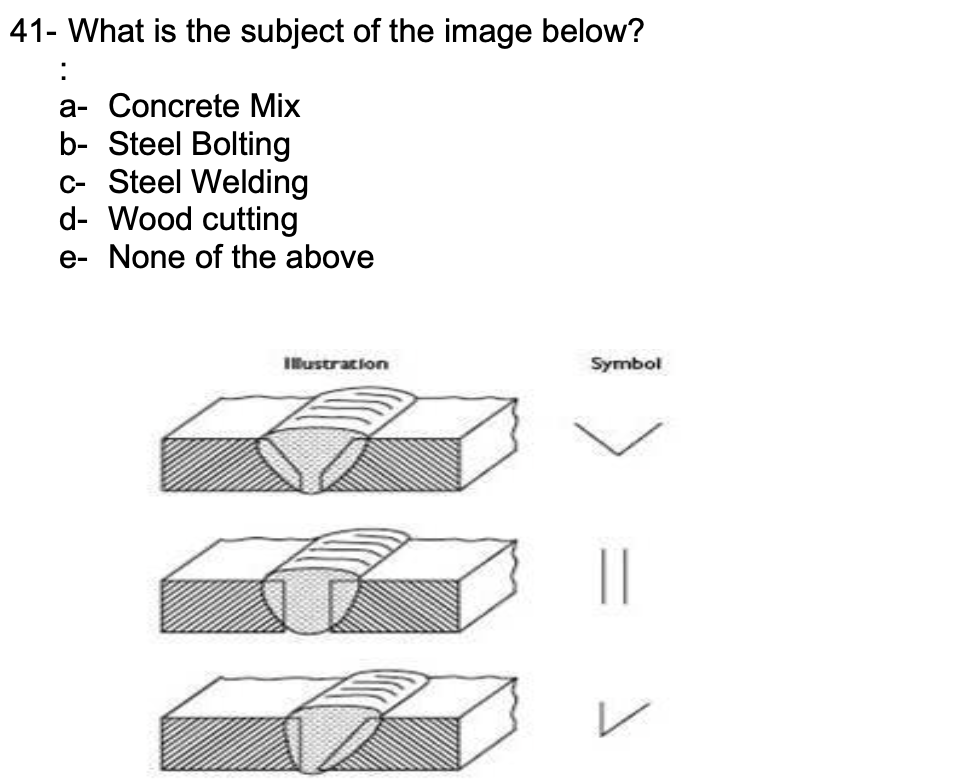 4 1 - What is the subject of the image below? a -