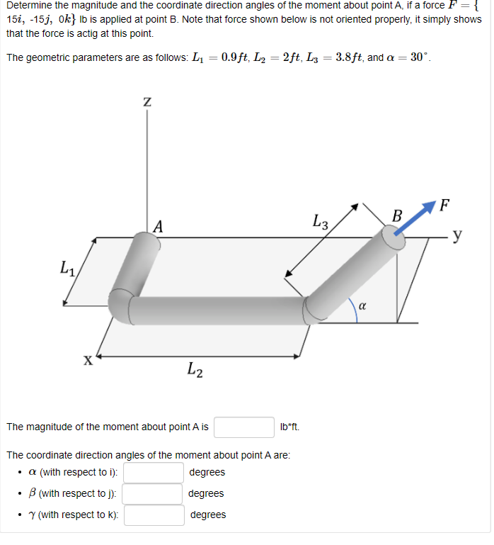 Determine the magnitude and the coordinate