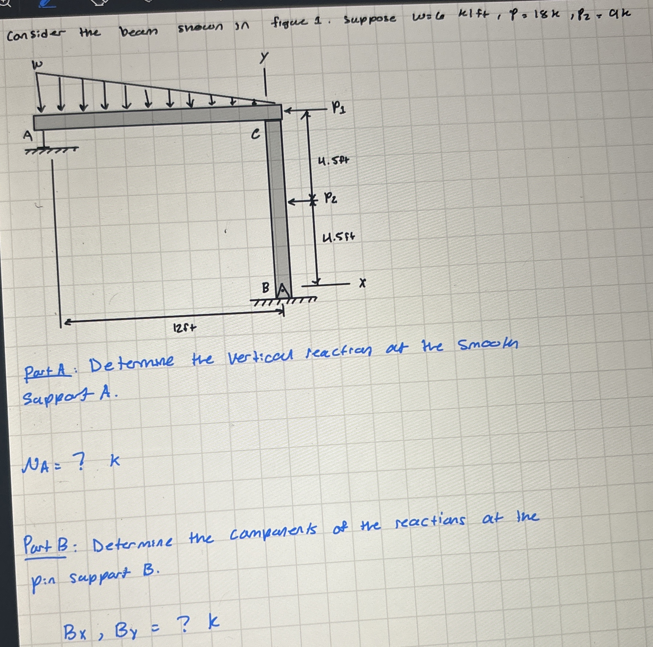 Consider the beam snown in figue 1 . Suppose w =