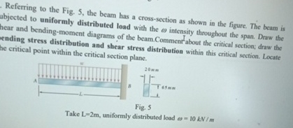 Referring to the Fig. 5 , the beam has a cross -