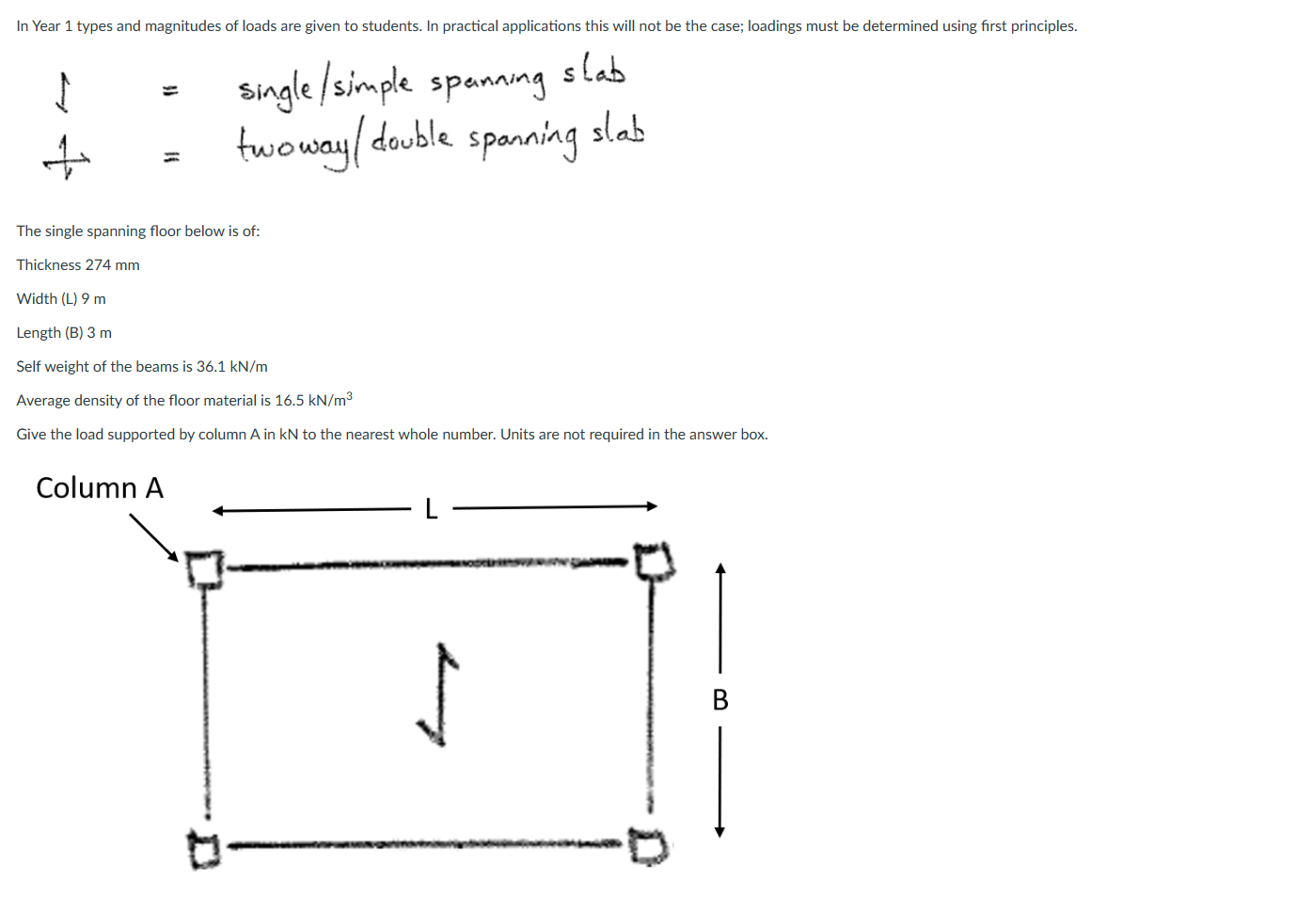 The single spanning floor below is of: Thickness