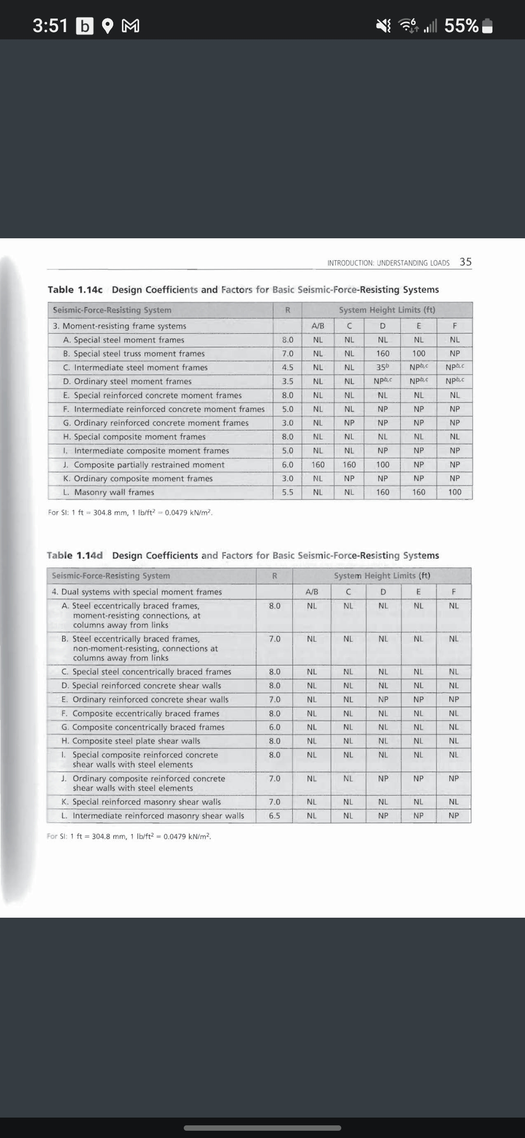 For the following description find: The Base
