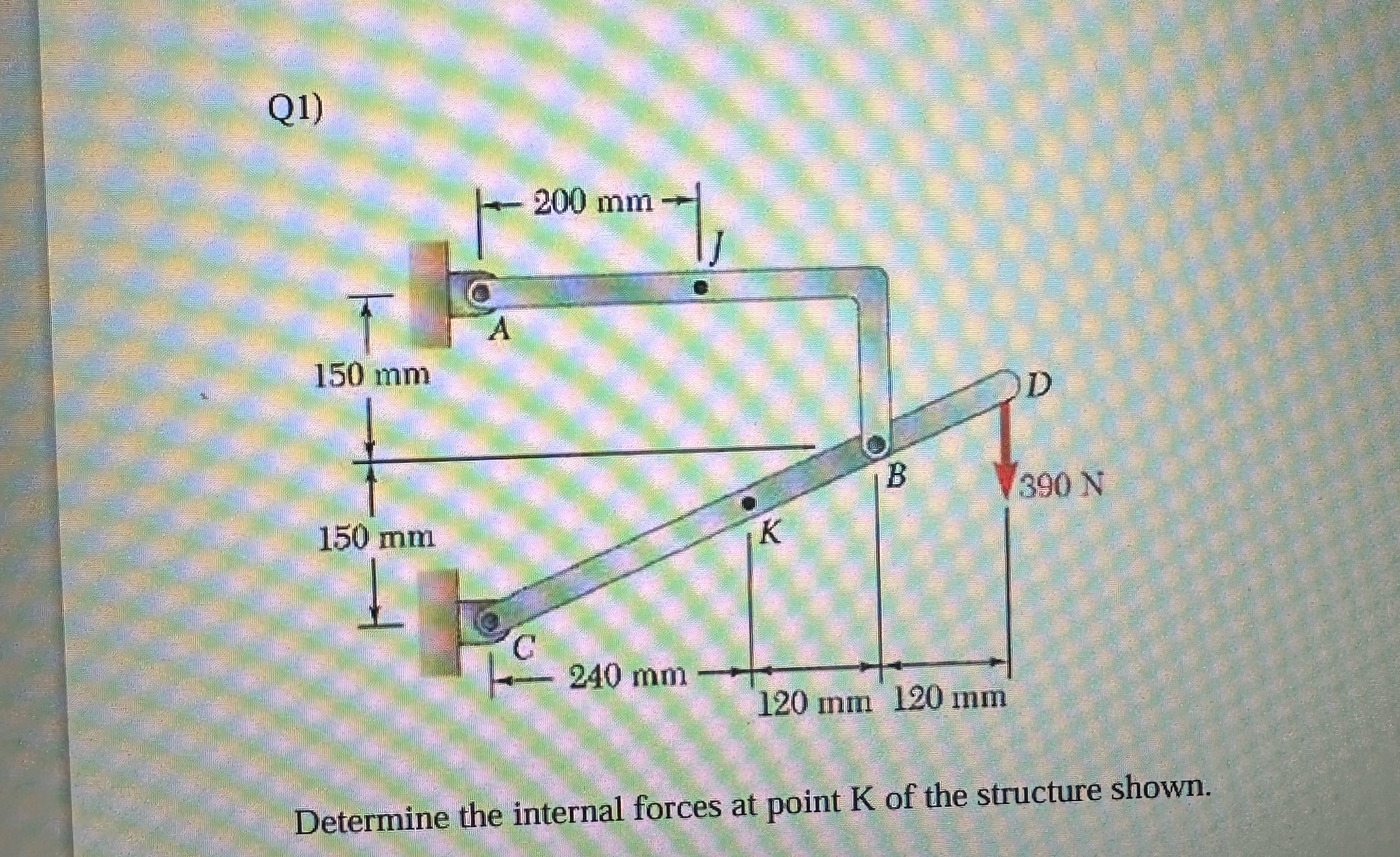 Q 1 ) Determine the internal forces at point K of