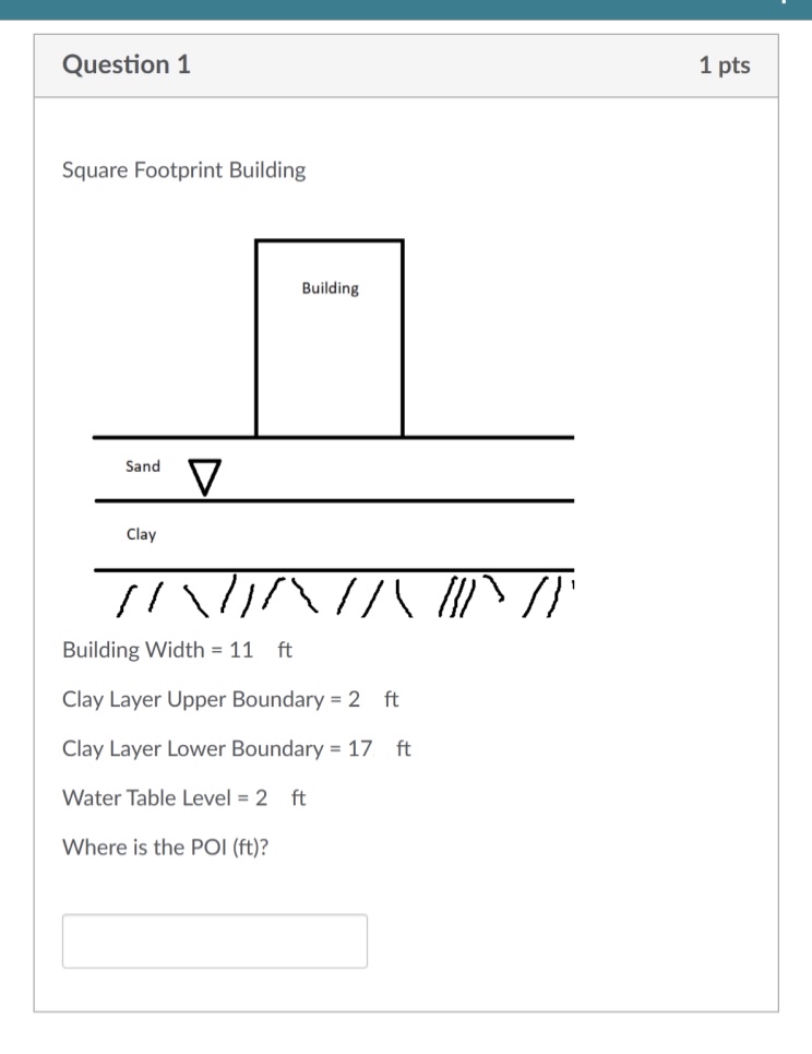 Question 1 1 pts Square Footprint Building